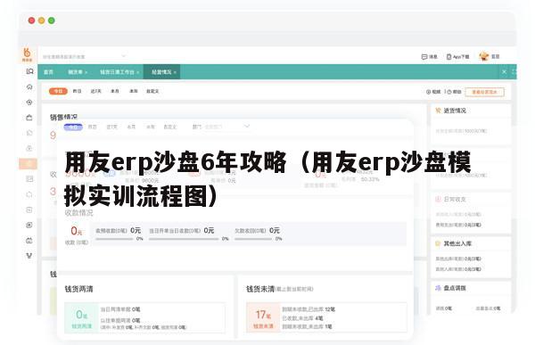 用友erp沙盘6年攻略（用友erp沙盘模拟实训流程图）