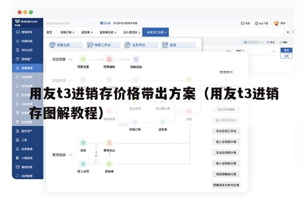 用友t3进销存价格带出方案（用友t3进销存图解教程）