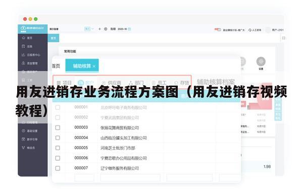 用友进销存业务流程方案图（用友进销存视频教程）