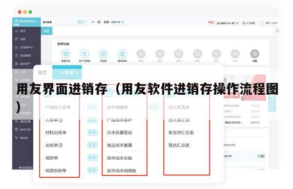 用友界面进销存（用友软件进销存操作流程图）