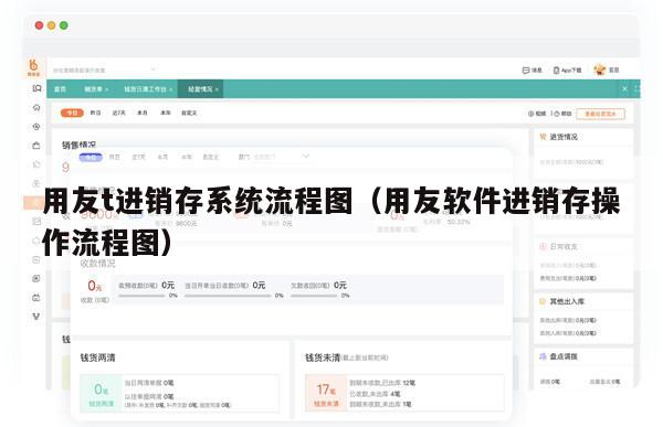 用友t进销存系统流程图（用友软件进销存操作流程图）