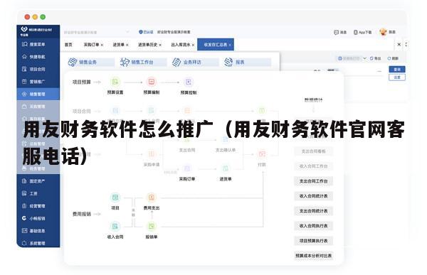 用友财务软件怎么推广（用友财务软件官网客服电话）