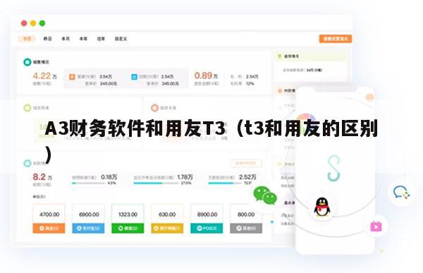 A3财务软件和用友T3（t3和用友的区别）