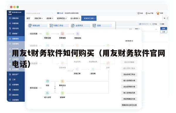 用友t财务软件如何购买（用友财务软件官网电话）