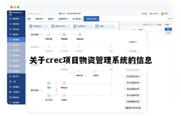 关于crec项目物资管理系统的信息