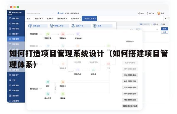 如何打造项目管理系统设计（如何搭建项目管理体系）
