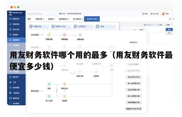 用友财务软件哪个用的最多（用友财务软件最便宜多少钱）