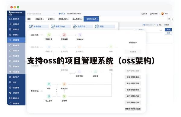 支持oss的项目管理系统（oss架构）
