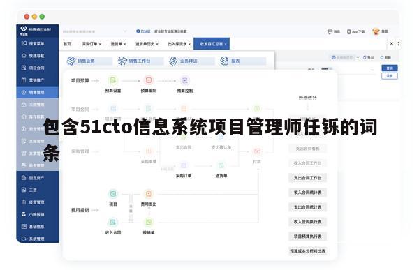 包含51cto信息系统项目管理师任铄的词条